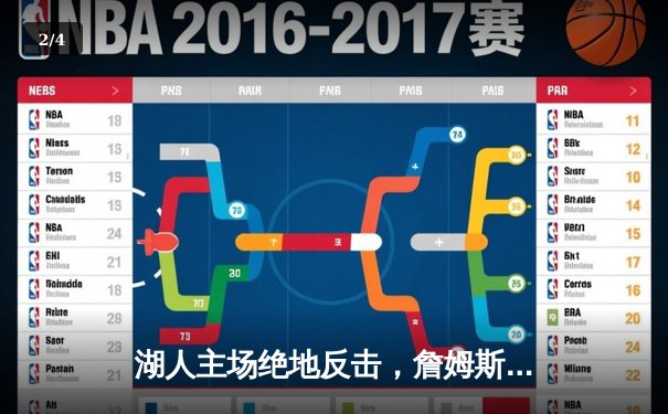 湖人主场绝地反击，詹姆斯三双助球队加时险胜勇士 - 2